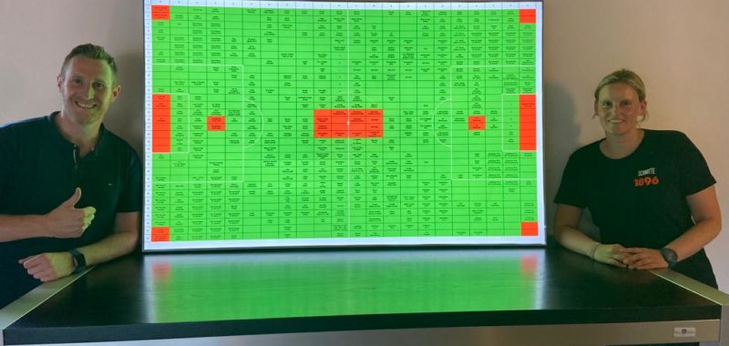 Parzellentafel erstrahlt in neuem Glanz